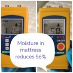 Moisture in Mattress- 56% improvement